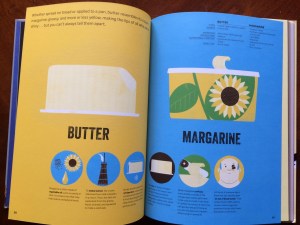 Butter